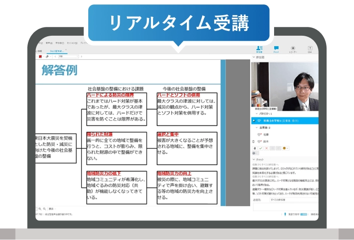 正しい勉強法×論文作法