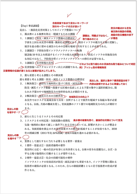 主なキーワードの例