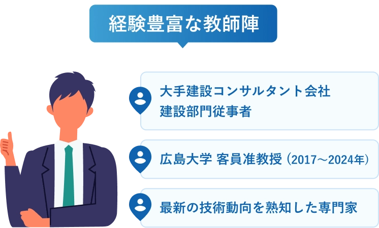 正しい勉強法×論文作法